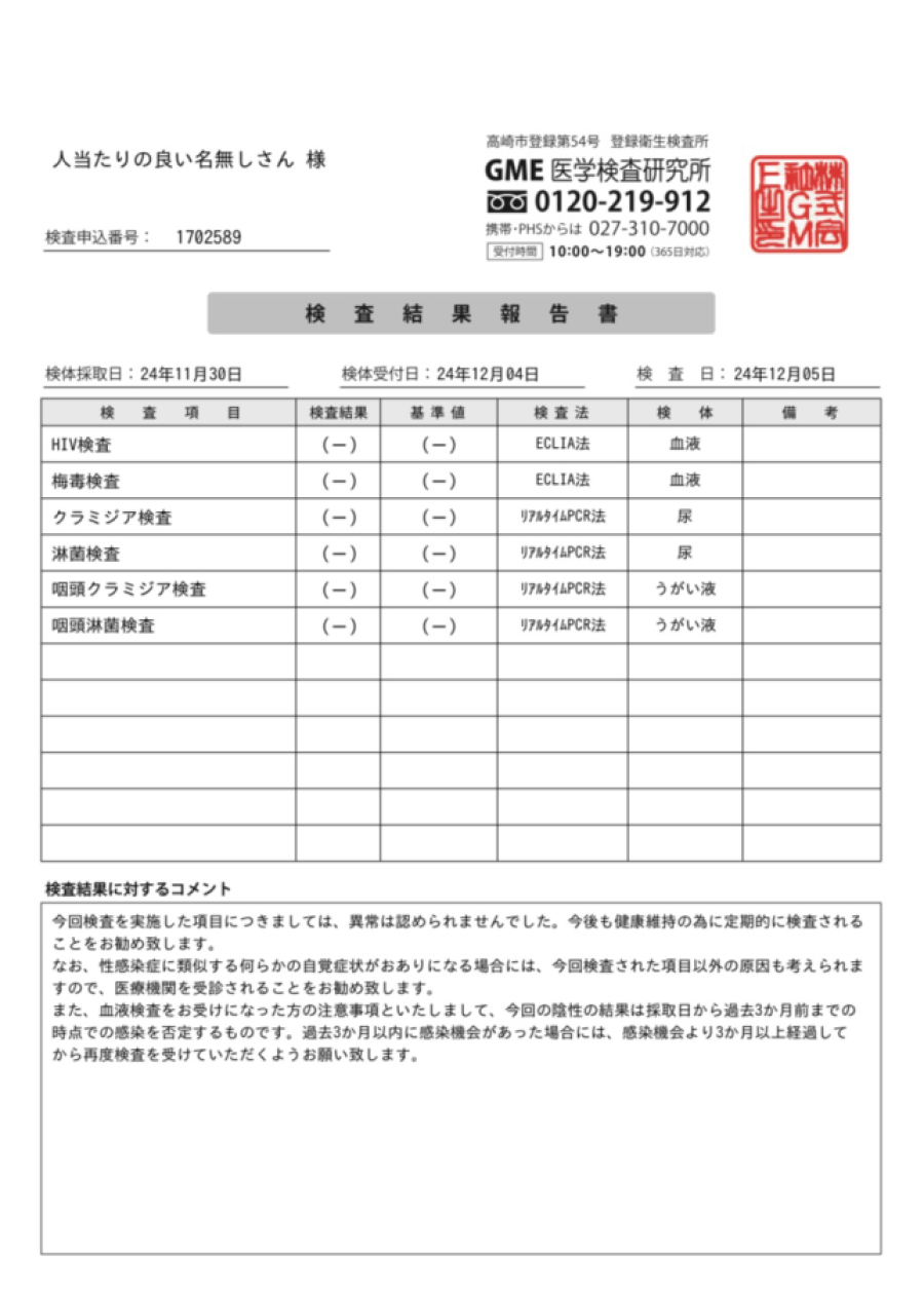 人当たりの良い名無しさんの性病検査証明書